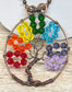 Wire Wrapped Rainbow Tree of Life Pendant with Glass Crystals - Handmade by Marlayna